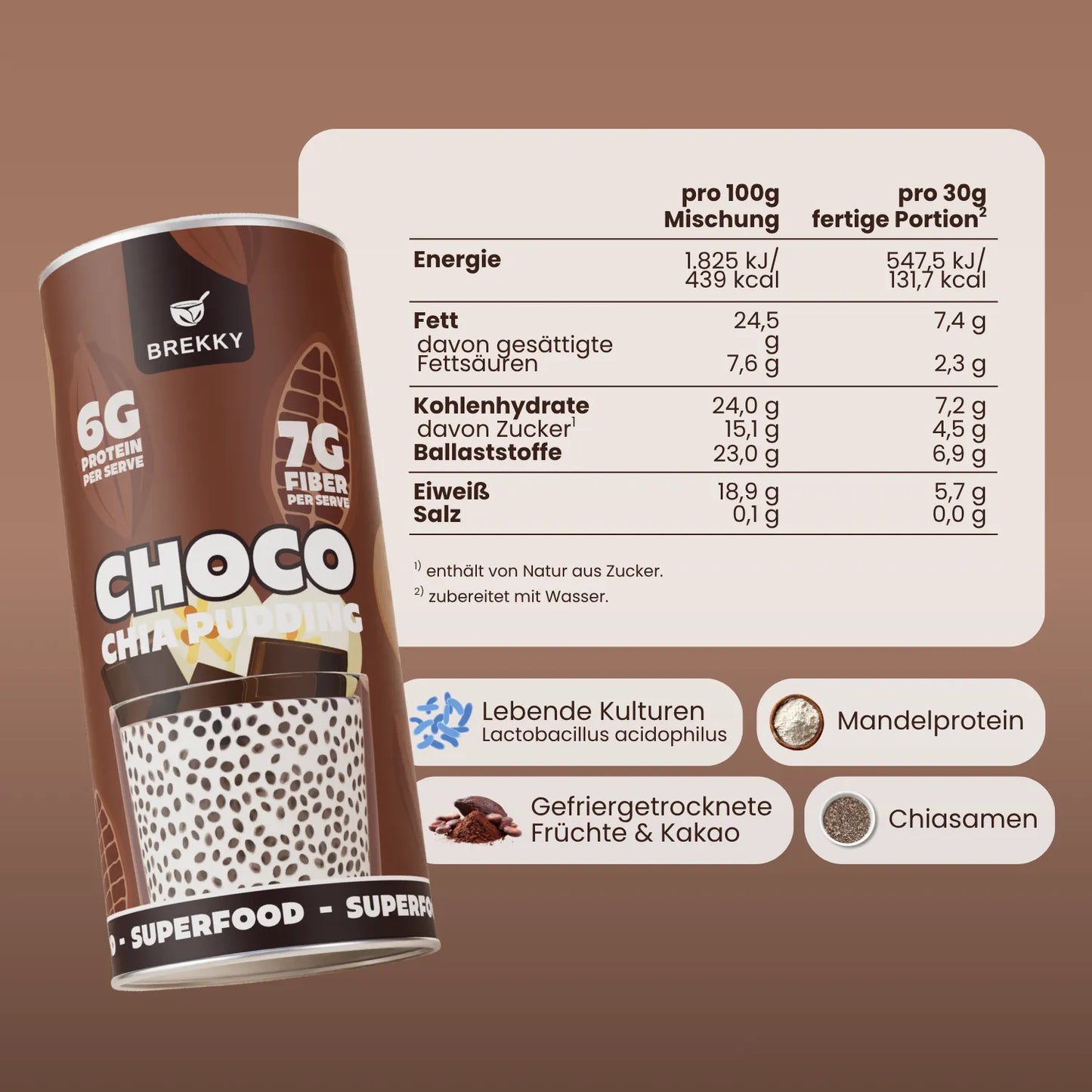 Chia Pudding Probierpaket | Ballaststoffreich