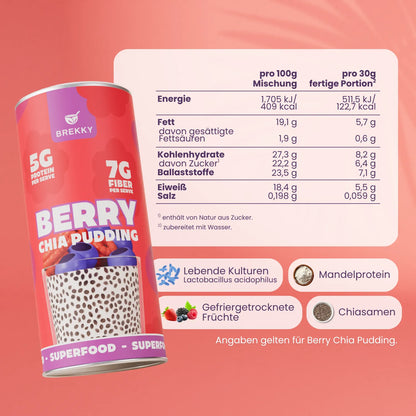 Nährwerttabelle Berry Chia Pudding mit Zutatenübersicht
