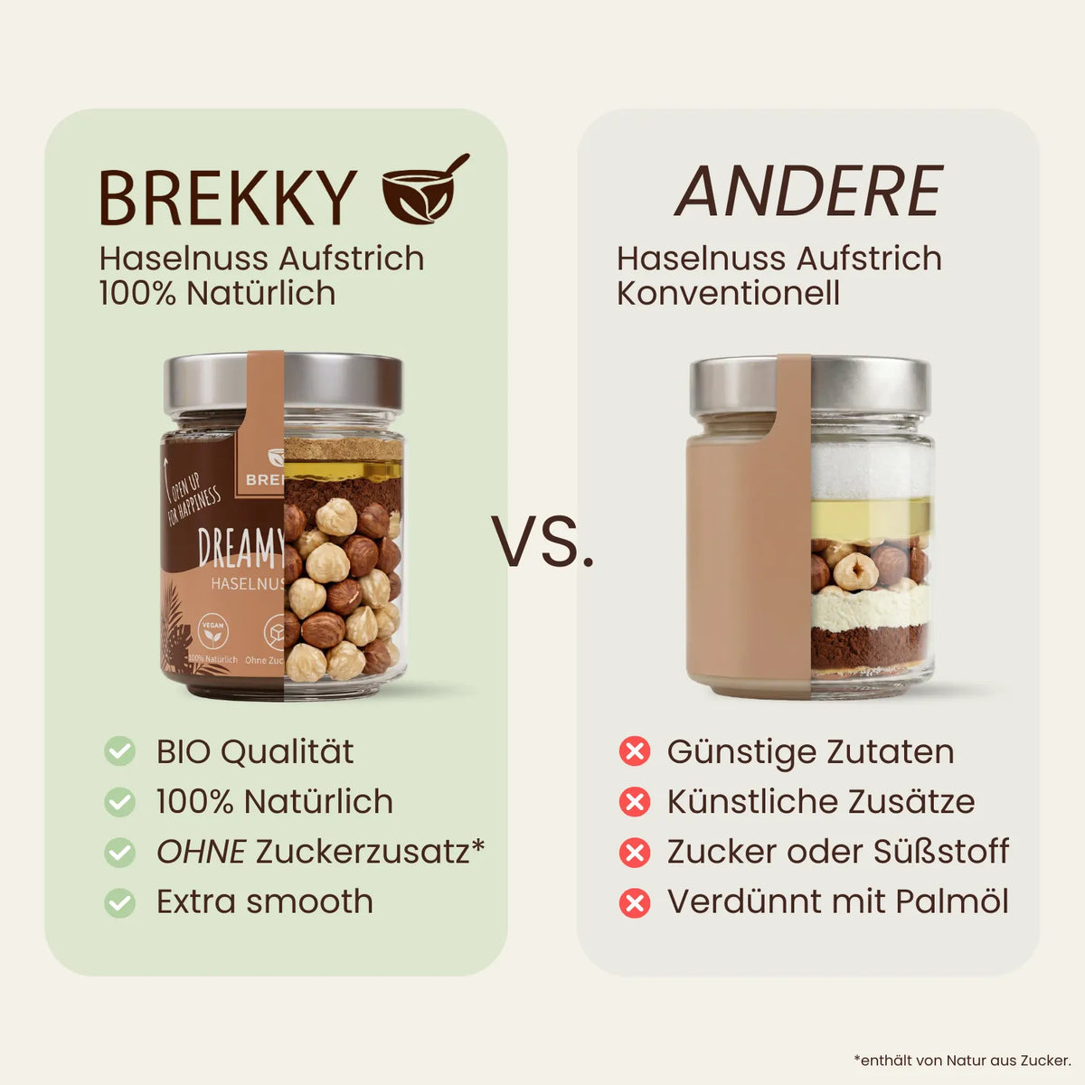Vergleich Dreamy Hazel Haselnussmus mit konventionellem Haselnussaufstrich