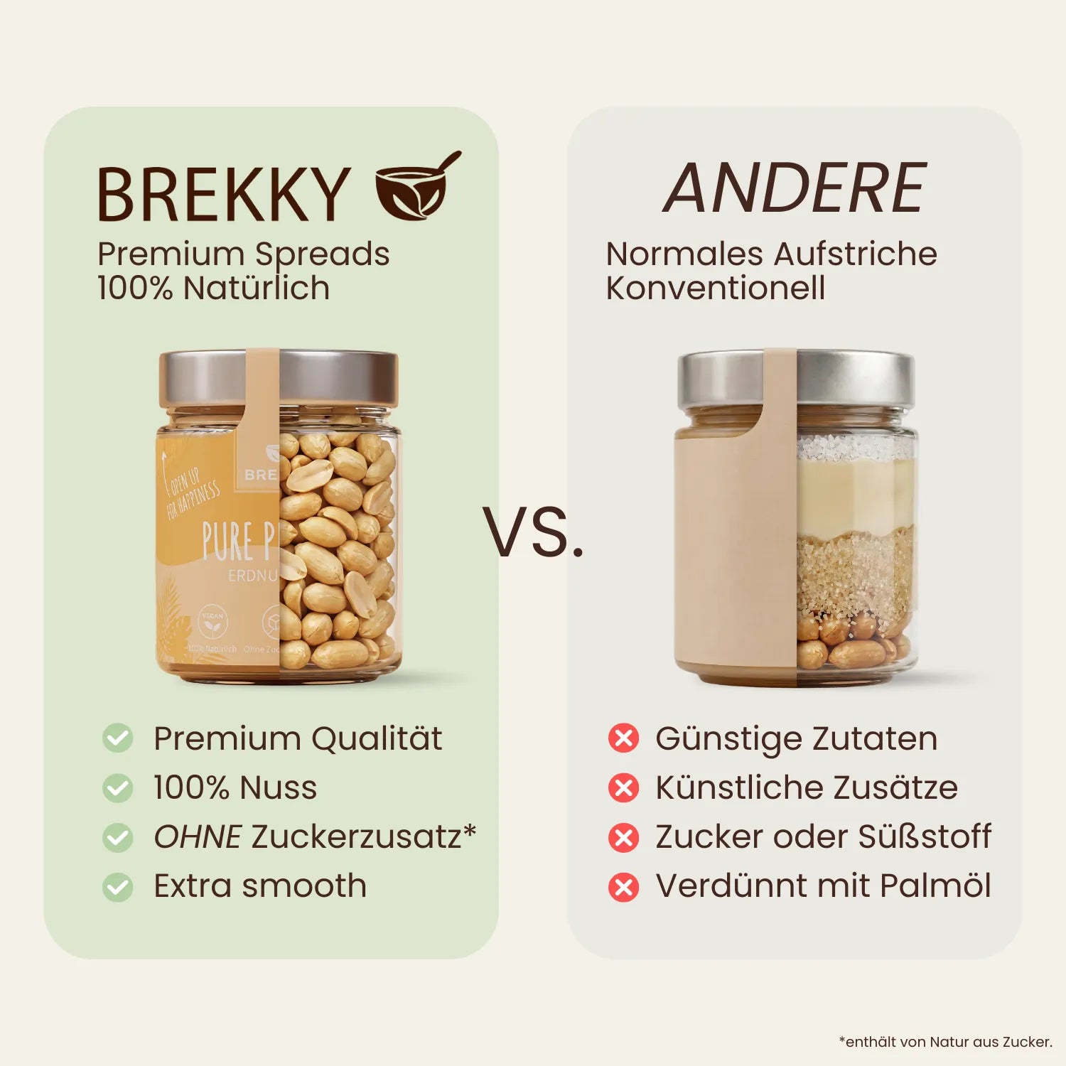 Vergleich Brekky Erdnussmus mit konventionellem Aufstrich