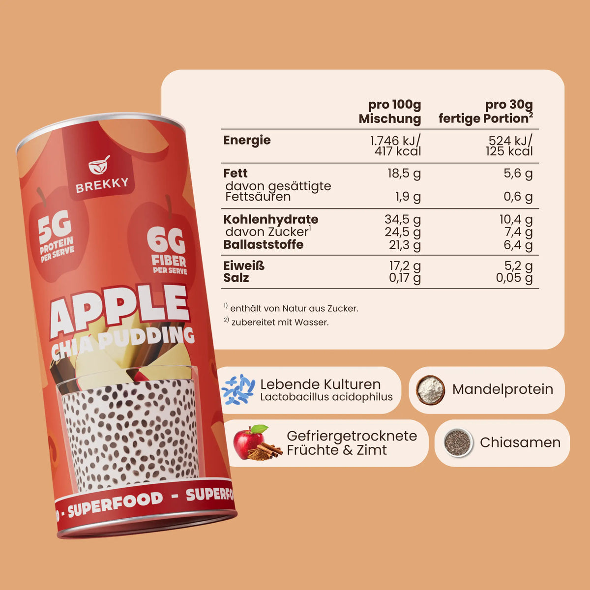Chia Pudding Apfel Zimt | Ballaststoffreich