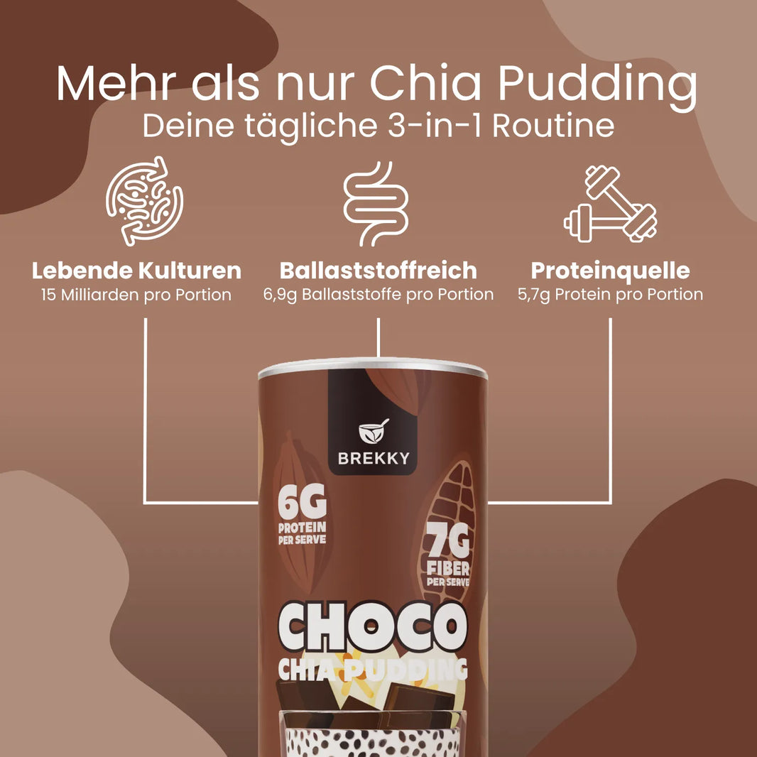 Chia Pudding Choco | Ballaststoffreich