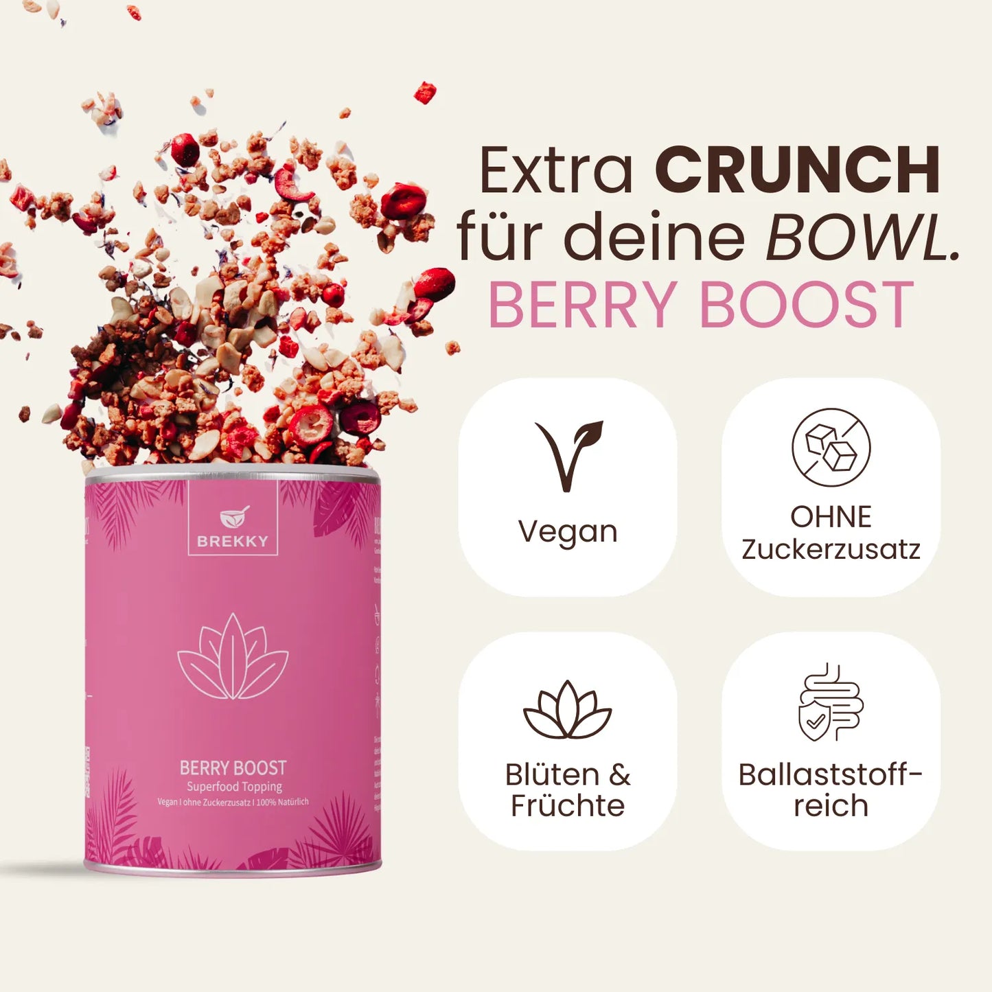 Berry Boost Topping