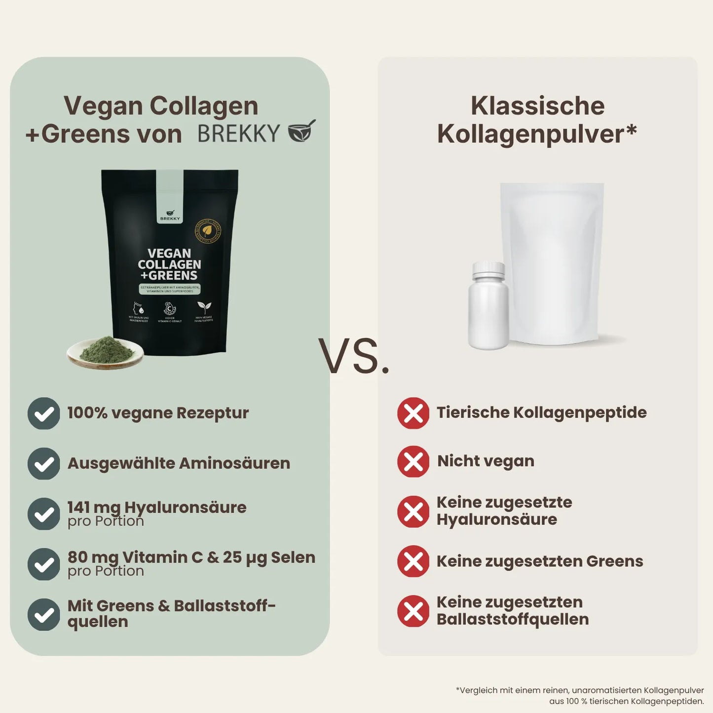 Vergleich Vegan Collagen plus Greens mit klassischem Kollagenpulver