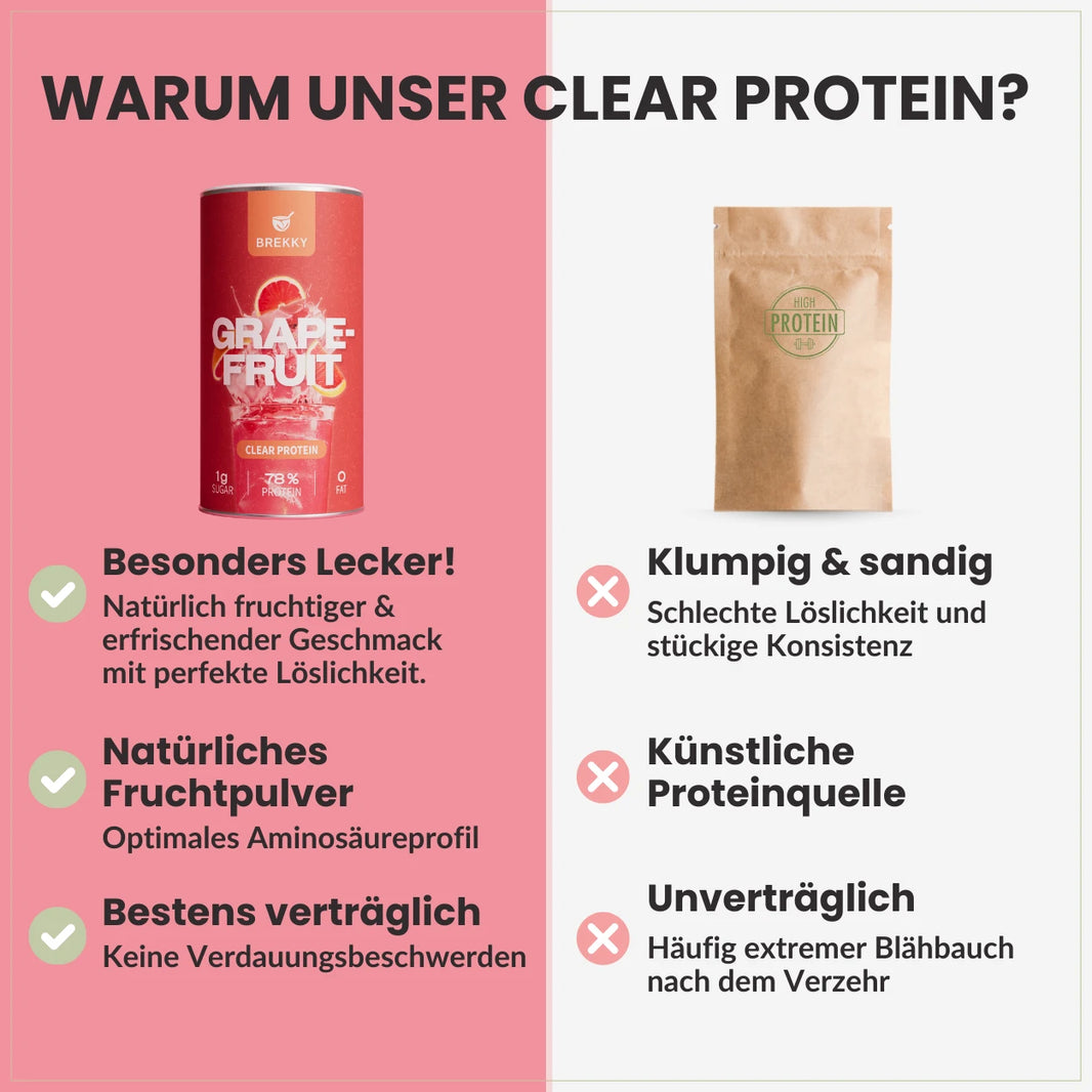 Grapefruit - Veganes Clear Protein