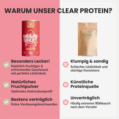 Grapefruit - Vegan Clear Protein