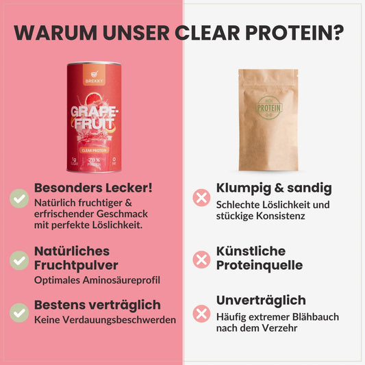 Grapefruit - Veganes Clear Protein