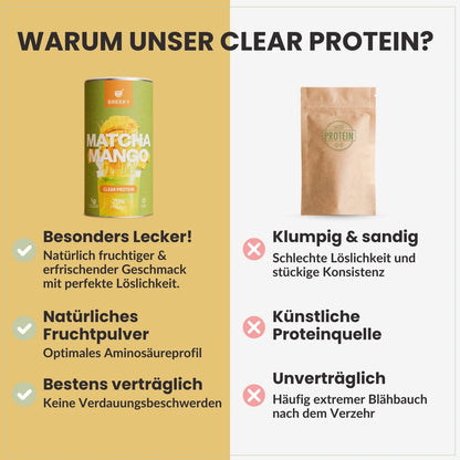 Matcha Mango - Vegan Clear Protein