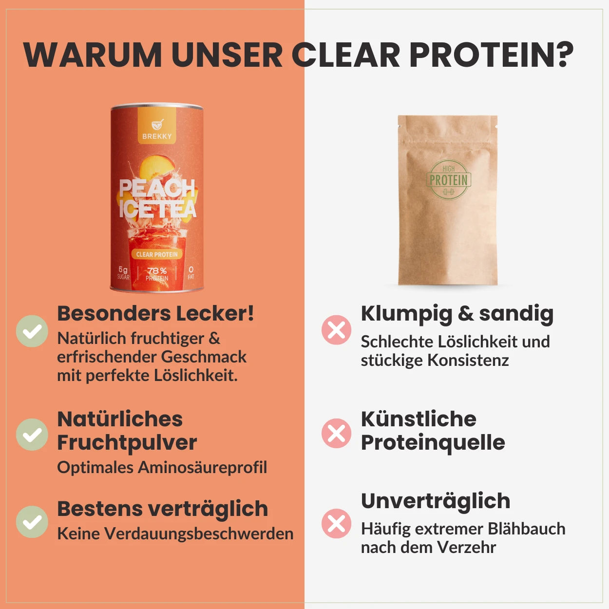 Peach Ice Tea - Vegan Clear Protein