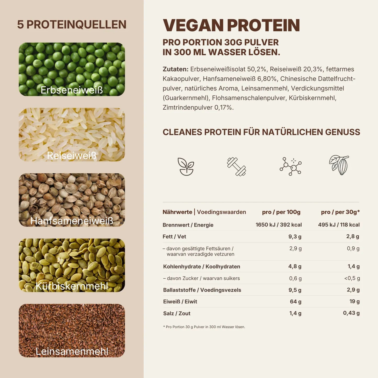 Choco - Veganes Proteinpulver