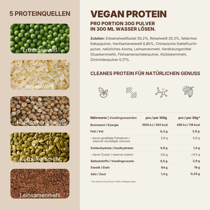 Choco - Veganes Proteinpulver