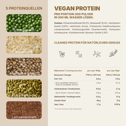 Vanilla - Veganes Proteinpulver