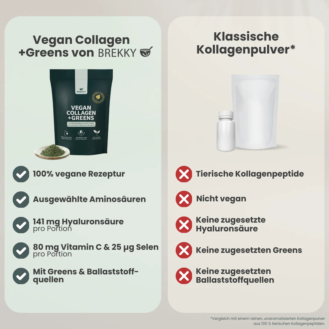 Vegan Collagen+Greens