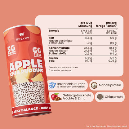Zutatenliste vom Apfel Zimt Chia Pudding