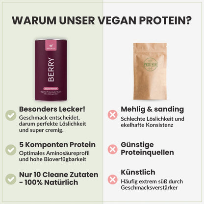 Berry - Vegan Protein Powder