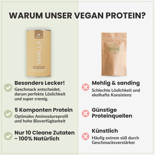 Vanilla - Veganes Proteinpulver